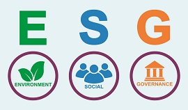 What is ESG? ESG Standards and Meaning