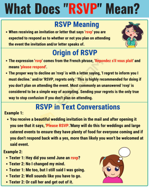 The Meaning Of RSVP Word Counter   Rsvp2 