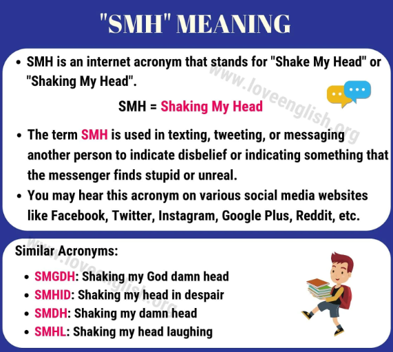 What Does 'SMTH' Mean?  Acronyms by