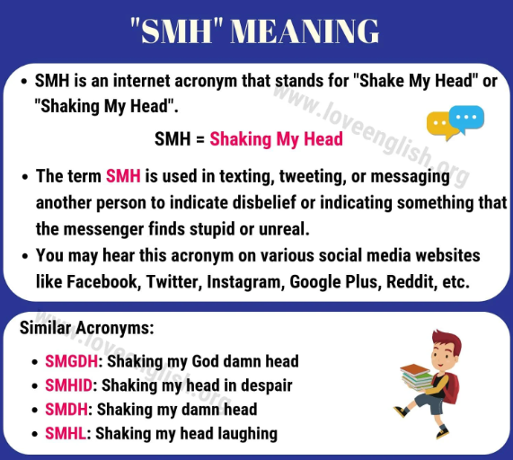 What Does 'SMH' Mean?, Slang Definition of SMH